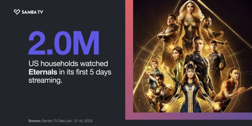 Eternals
